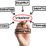 Managing business networks
